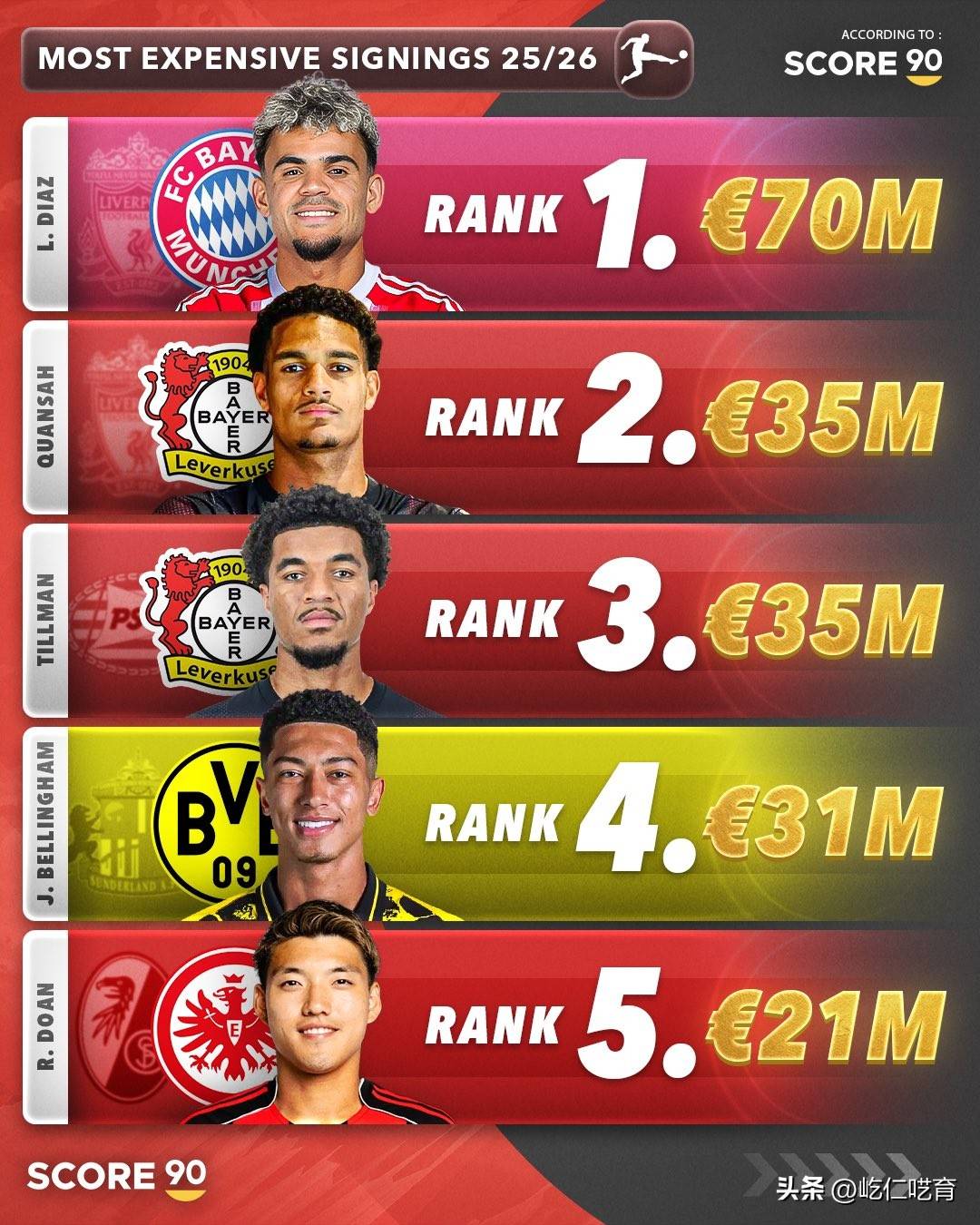 九游体育官网-英超赛程吃紧，比利亚雷亚尔清晨回应争议，悬念犹存，阵容厚度经受考验