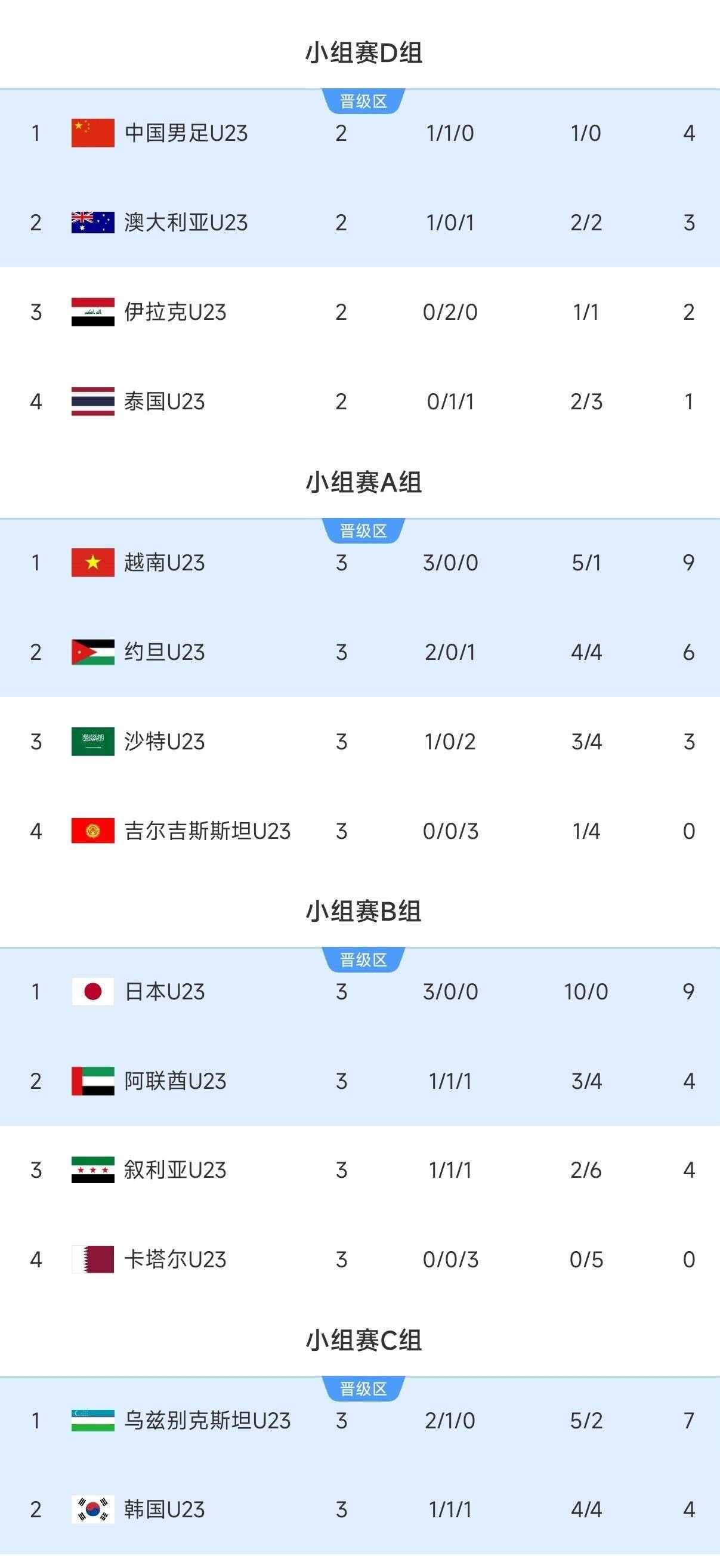 九游体育入口-法国杯今晚走向成谜；亚特兰大调整名单；赛场秩序良好；球探报告显示潜力的简单介绍